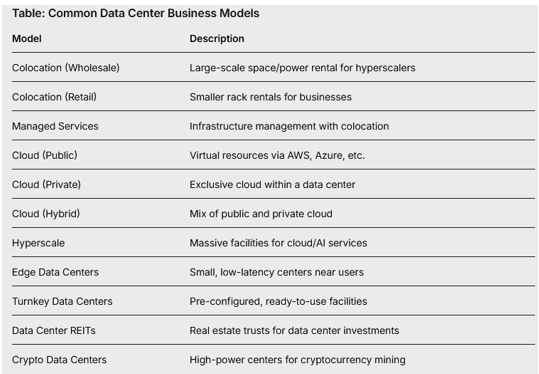 data_center