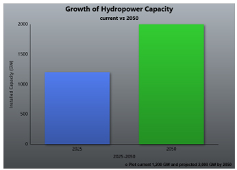 hydroelectric_01